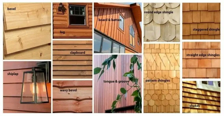 Average Cost Per Square Foot Siding: 2024 Price Guide & Analysis