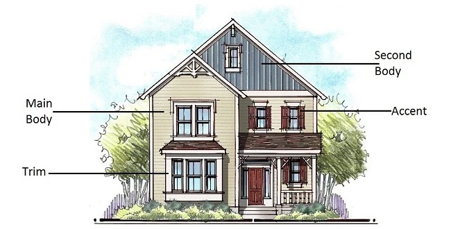 How to Stop Siding Fade: Professional Tips for Color Preservation
